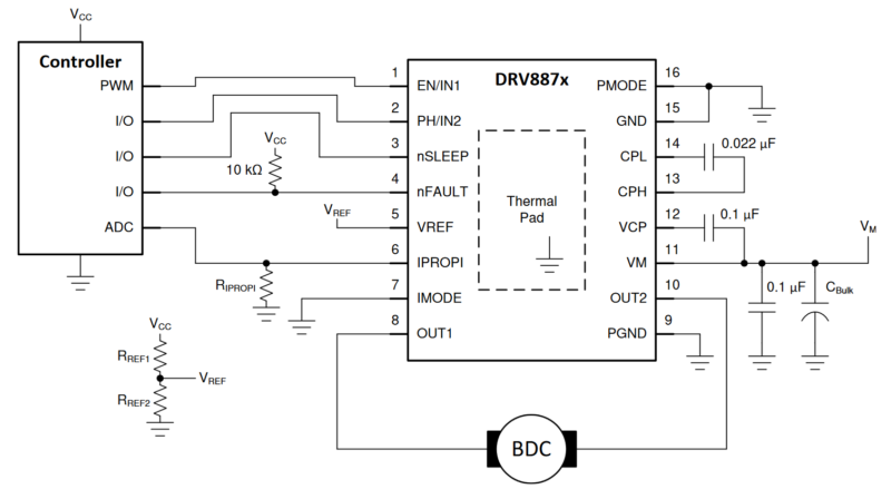 Schematic design and PCB layout – Dominic Dale